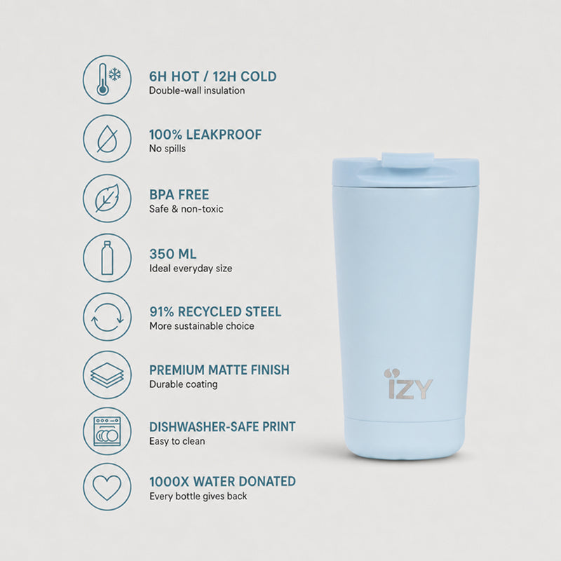 IZY Mug - Light Blue - 350ml