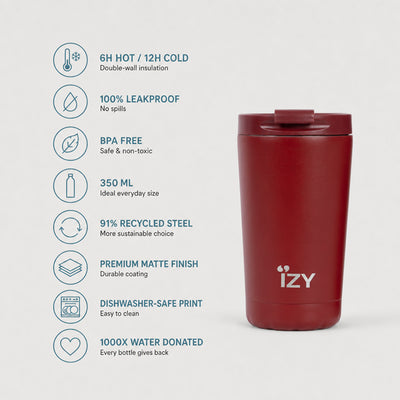 IZY Mug - Red - 350ml