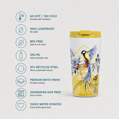 IZY Mug - Saffron Gold - 350ml