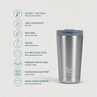 IZY Mug - Silver - 350ml