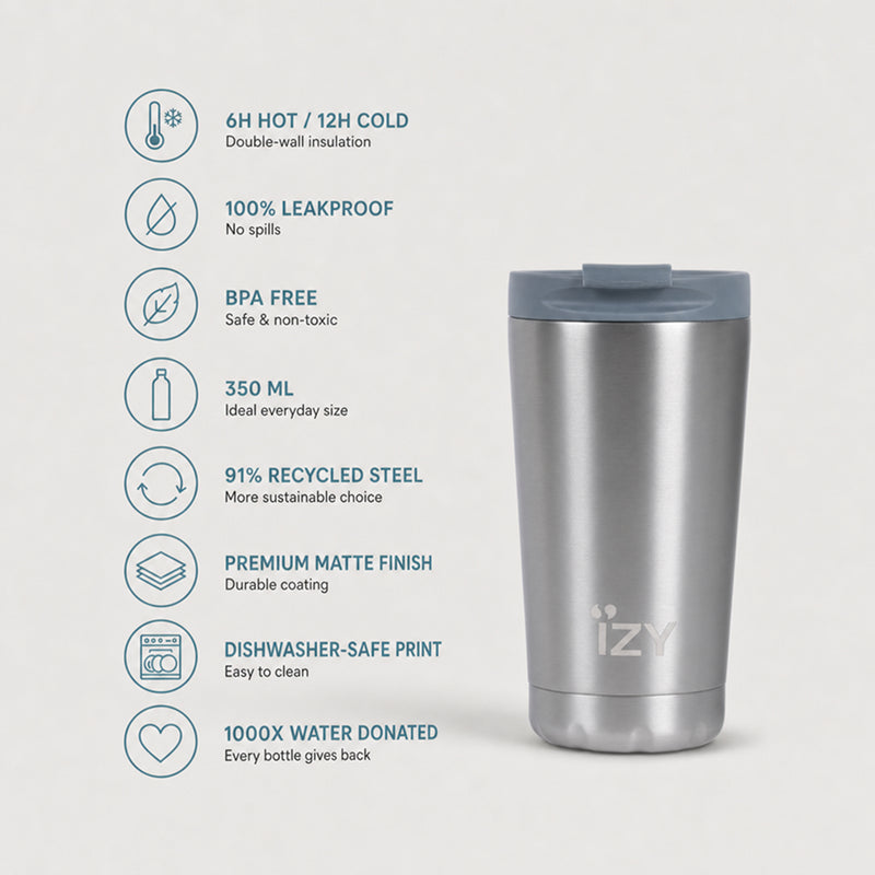 IZY Mug - Silver - 350ml