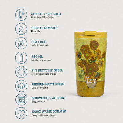 IZY Mug - Sunflowers - 350ml