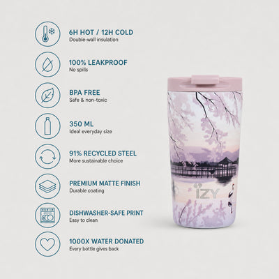 IZY Mug - Sunset Lake - 350ml