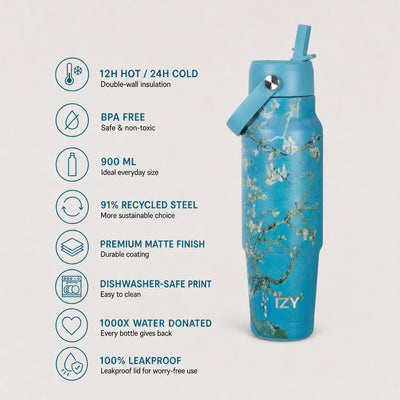 IZY Travel Bottle - Almond Blossom - usps