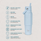 IZY Travel Bottle - Azure - usps