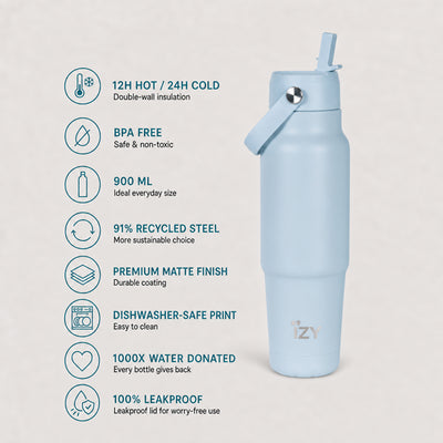 IZY Travel Bottle - Azure - usps
