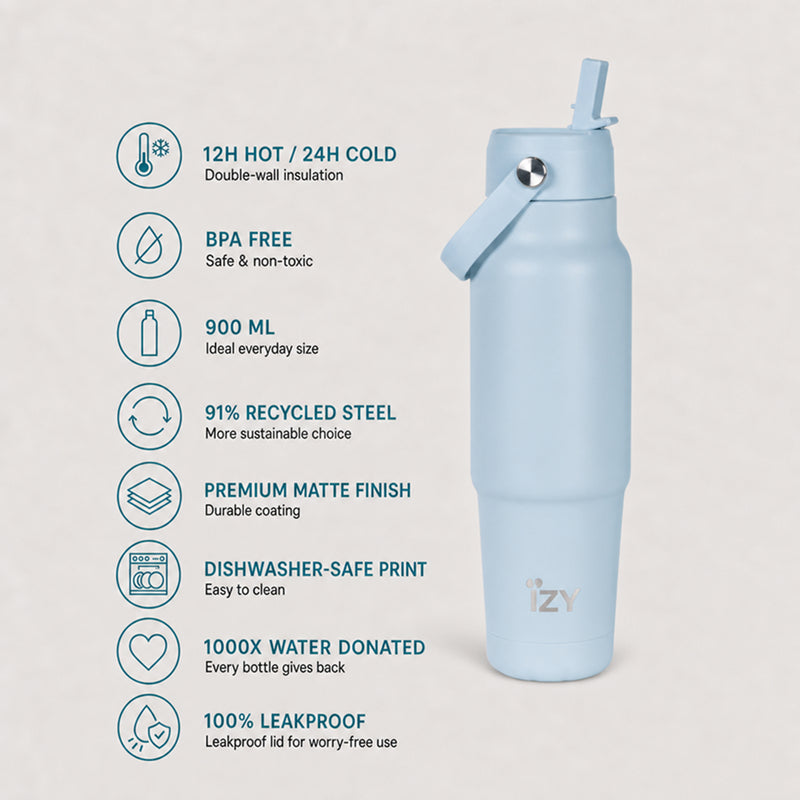 IZY Travel Bottle - Azure - usps