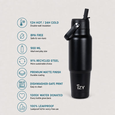 IZY Travel Bottle - Black - usps