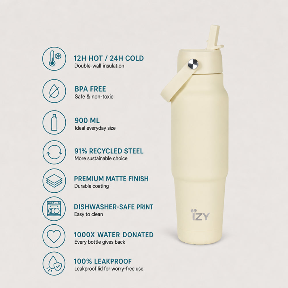 IZY Travel Bottle - Butter Yellow - usps
