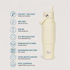 IZY Travel Bottle - Butter Yellow - usps