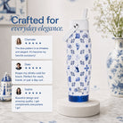 IZY Travel Bottle - Dutch Tiles - reviews