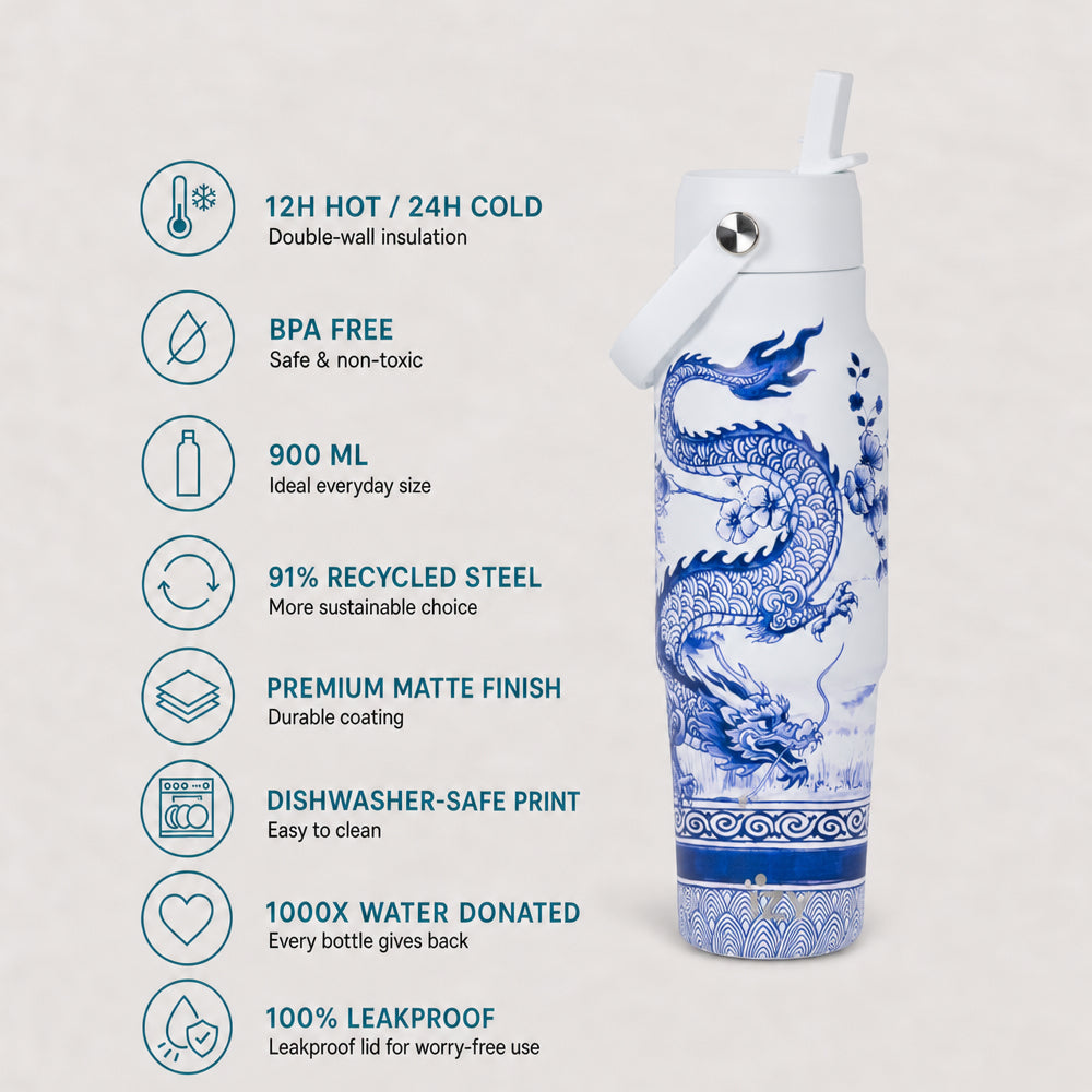 IZY Travel Bottle - Fine China - usps