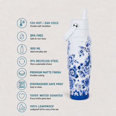 IZY Travel Bottle - Flowers - usps