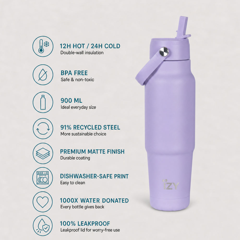 IZY Travel Bottle - Lilac - usps
