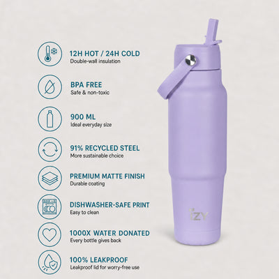 IZY Travel Bottle - Lilac - usps