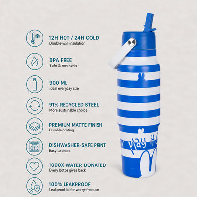 IZY Travel Bottle - Nijntje Blue-White - usps