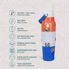 IZY Travel Bottle - Nijntje Flag - usps