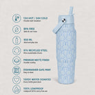 IZY Travel Bottle - Nijntje Mono - usps