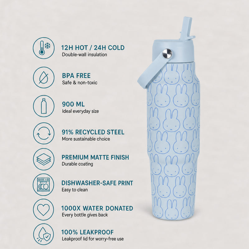 IZY Travel Bottle - Nijntje Mono - usps