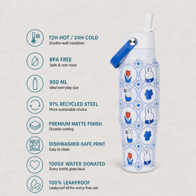 IZY Travel Bottle - Nijntje Tiles - usps