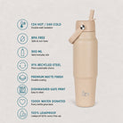 IZY Travel Bottle - Peach - usps