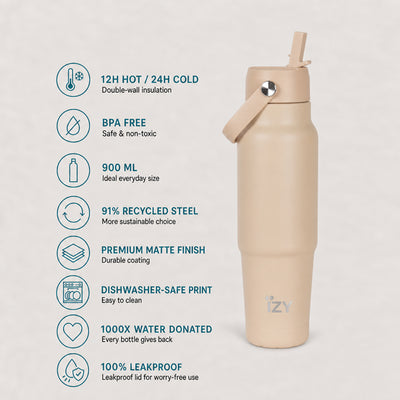 IZY Travel Bottle - Peach - usps