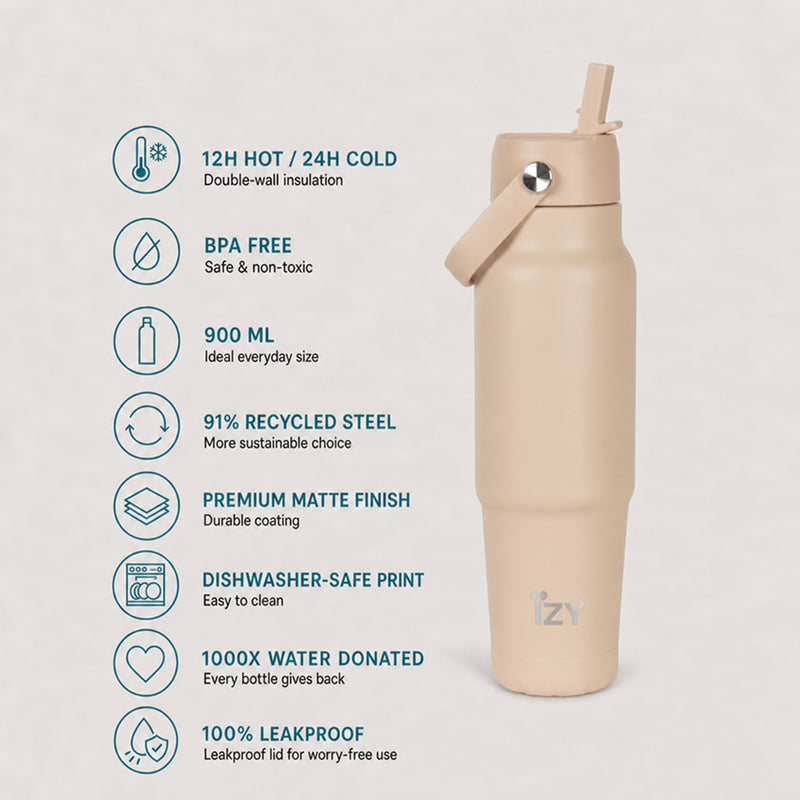 IZY Travel Bottle - Peach - usps
