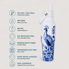 IZY Travel Bottle - Peacock - usps