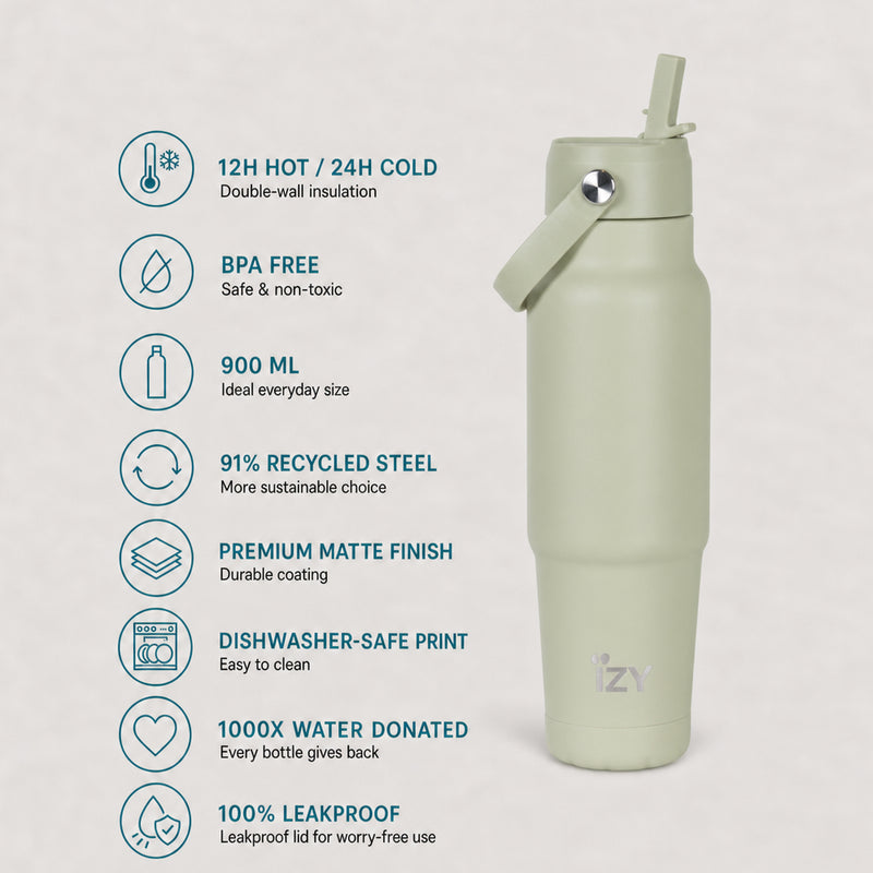 IZY Travel Bottle - Pistachio - usps
