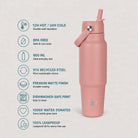 IZY Travel Bottle - Salmon - usps