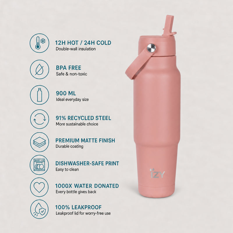 IZY Travel Bottle - Salmon - usps