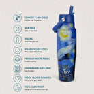 IZY Travel Bottle - Starry Night - usps