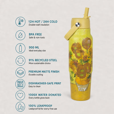 IZY Travel Bottle - Sunflowers - usps