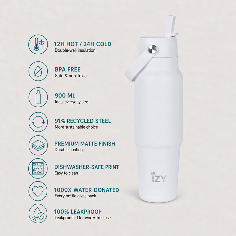 IZY Travel Bottle - White - usps