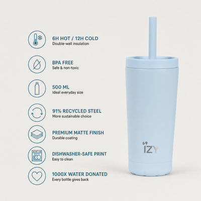 IZY Tumbler - Azure - usps