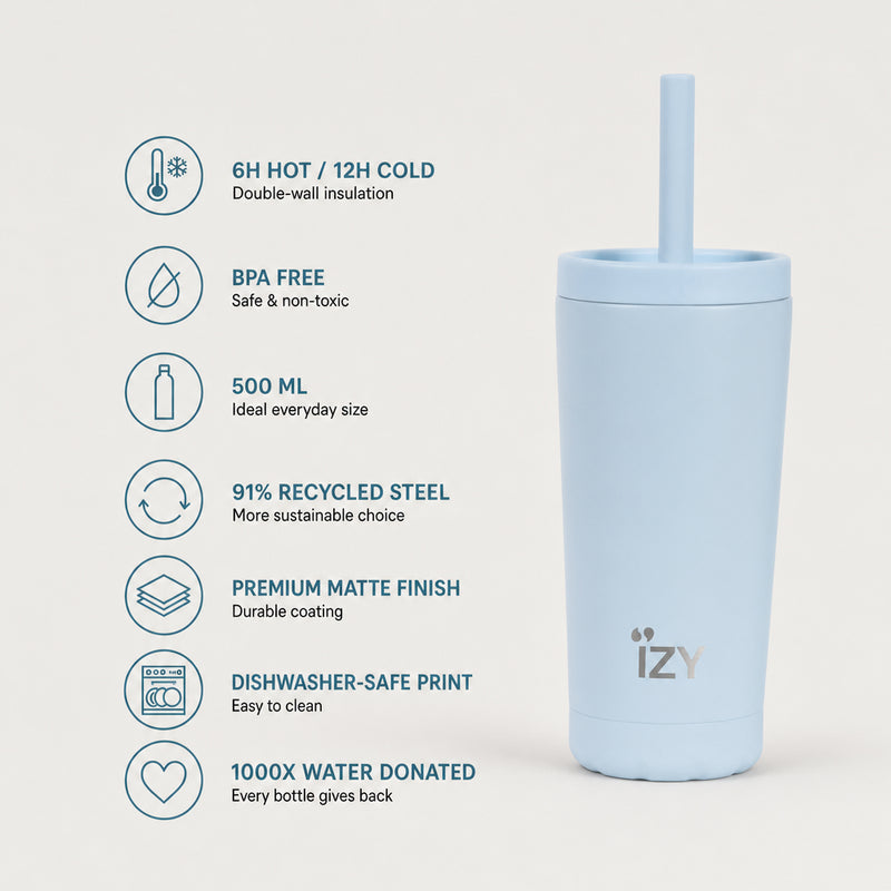 IZY Tumbler - Azure - usps