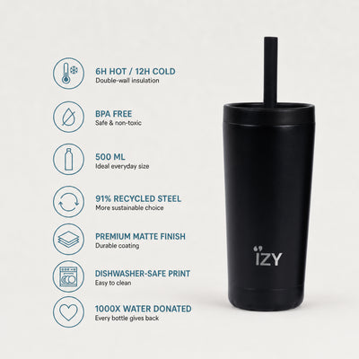 IZY Tumbler - Black - usps