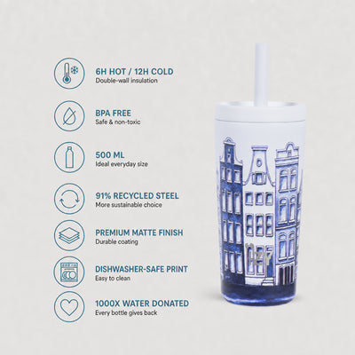 IZY Tumbler - Canal House - usps