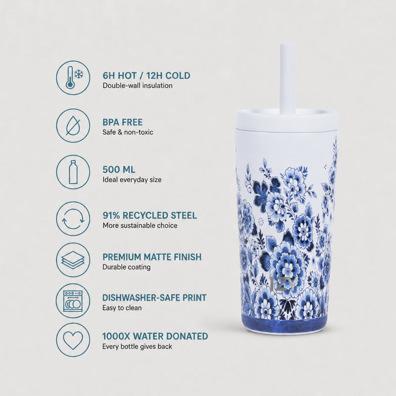 IZY Tumbler - Flowers - usps