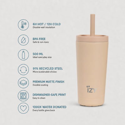 IZY Tumbler - Peach - usps