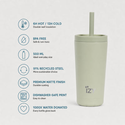 IZY Tumbler - Pistachio - usps
