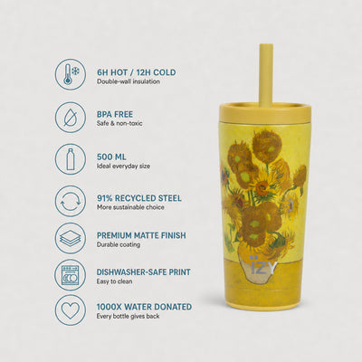 IZY Tumbler - Sunflowers - usps