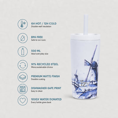 IZY Tumbler - Windmill - usps